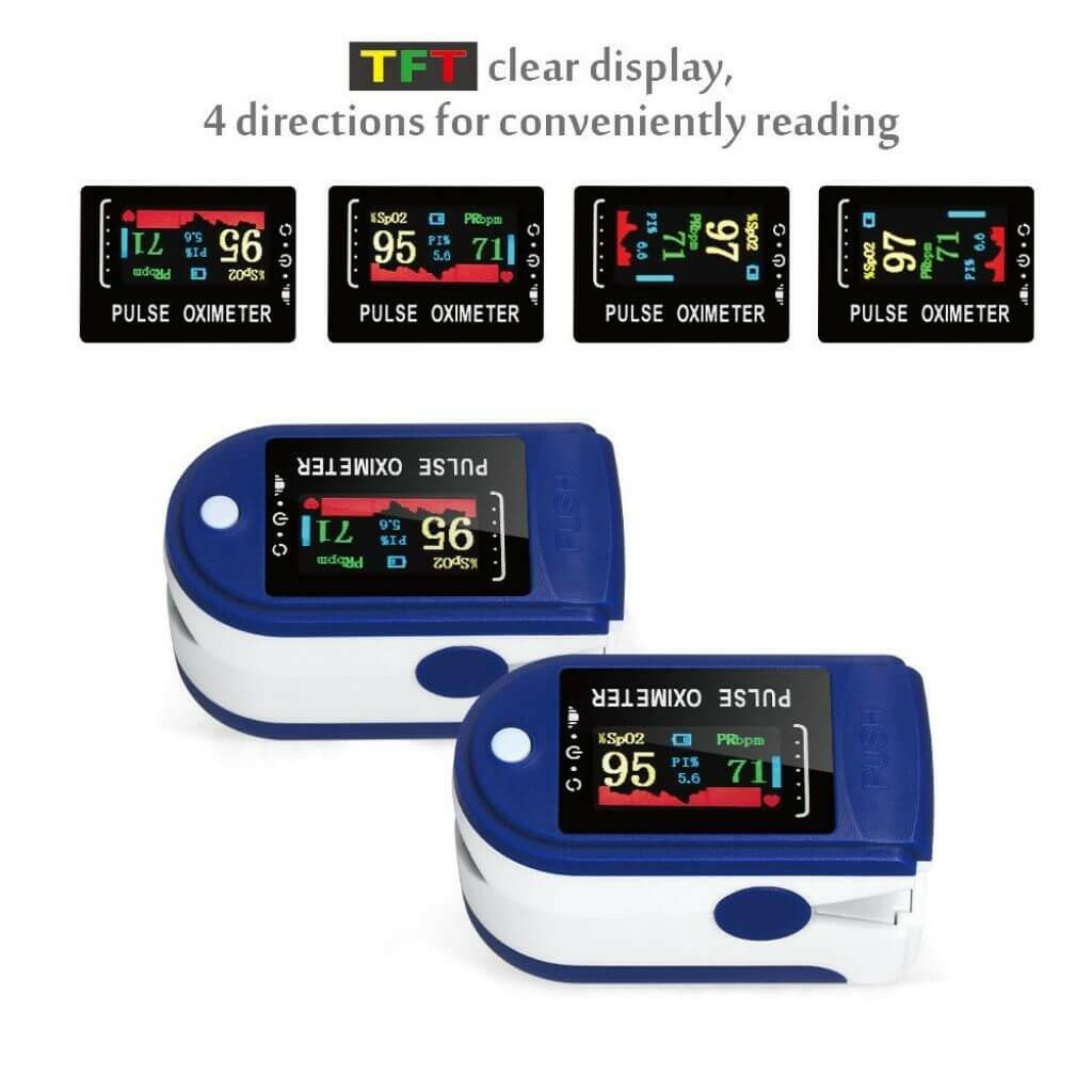 Fingertip Pulse Oximeter showing four reading directions